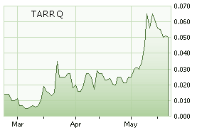 TARRQ
